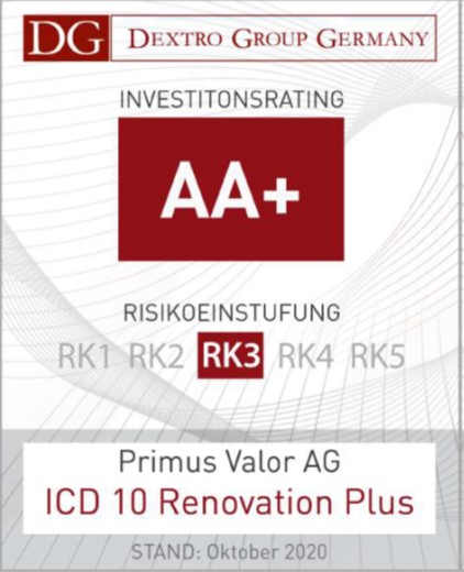 Primus Valor ImmoChance Deutschland 10 mit bestem Rating